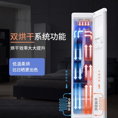 斐郡衣物护理机耗电吗