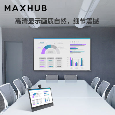 maxhub75ֱ
